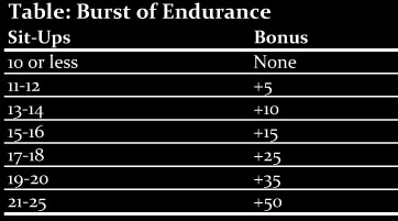 Burst of Endurance